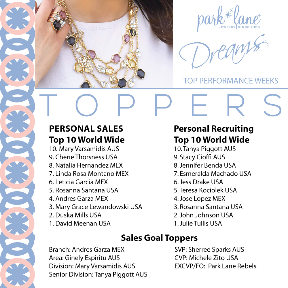 Best Buy On Park Lane And 75 Flowers List