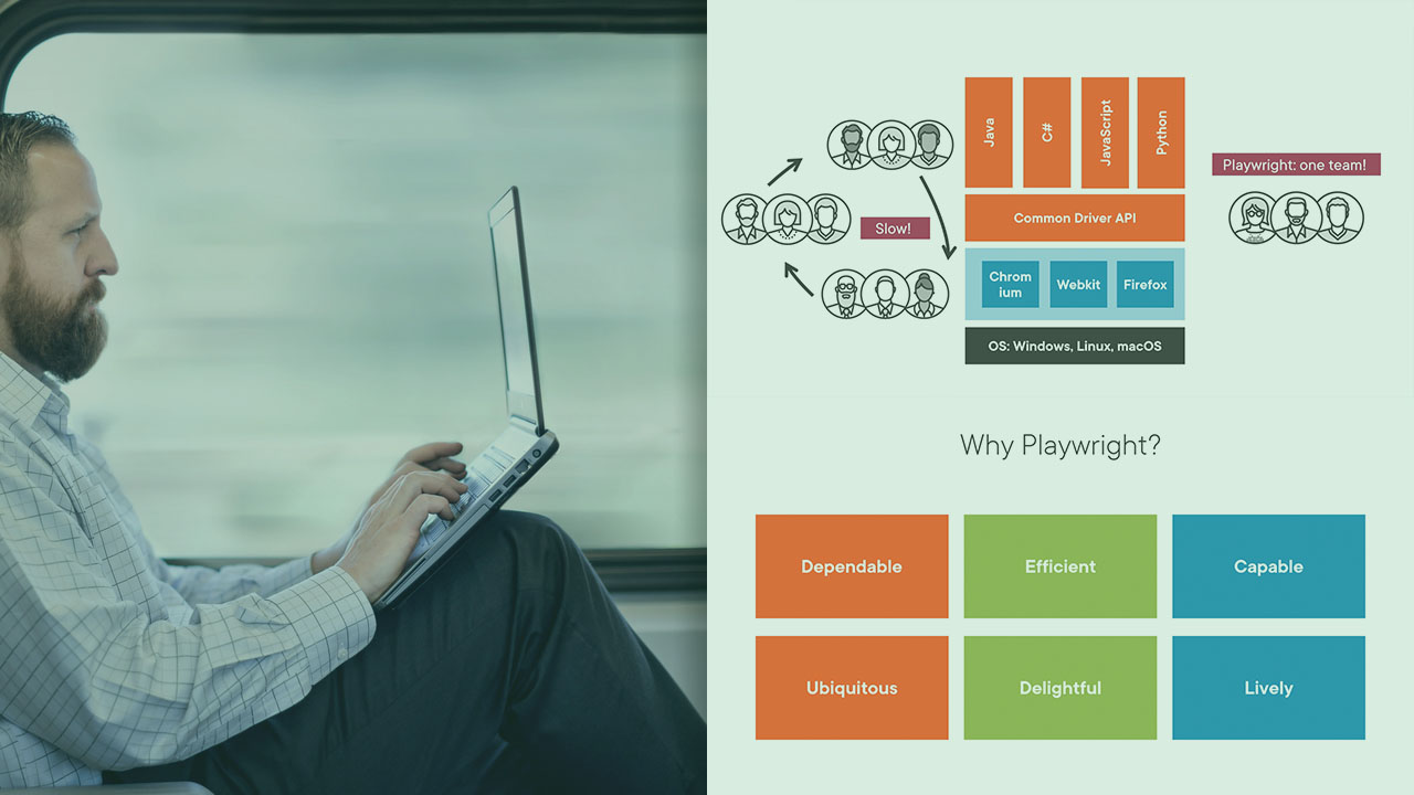 Automated  Testing in Java with Playwright 1 Pluralsight