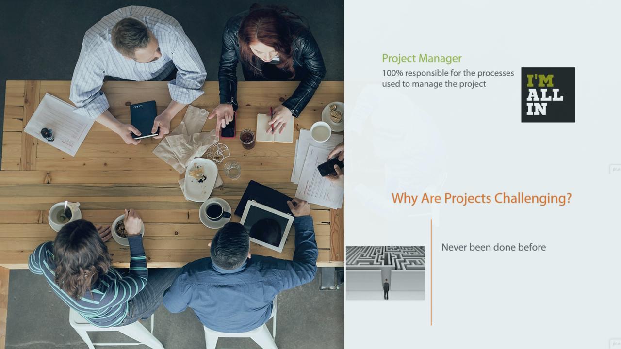 Project Management for Software Engineers Pluralsight Project Management for Software Engineers Pluralsight
