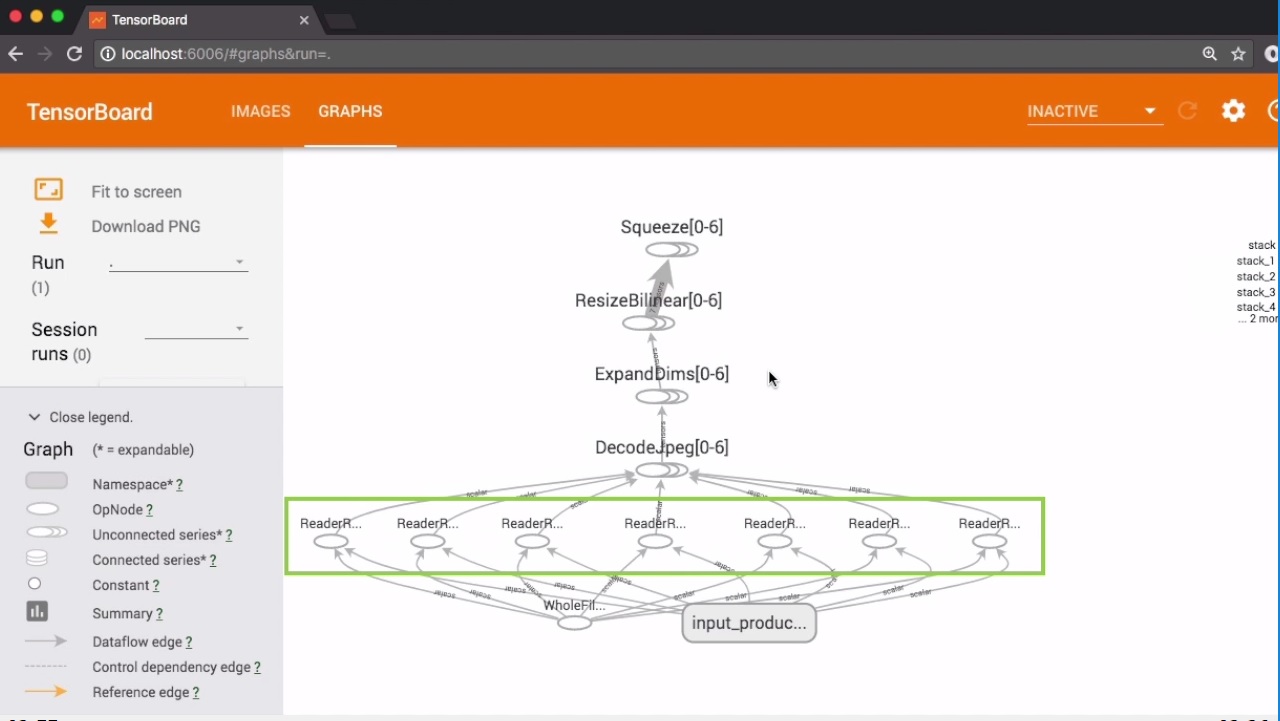 Debugging and Monitoring TensorFlow Programs Pluralsight