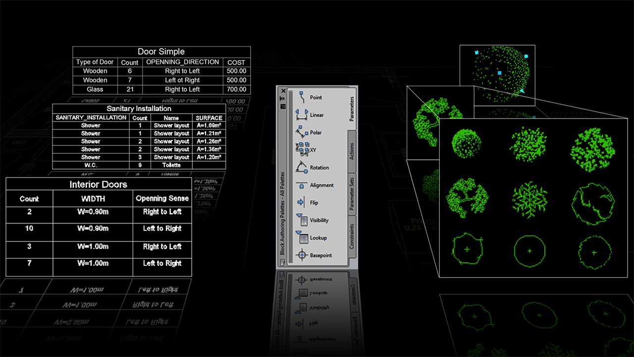 How To Scale Dynamic Block In Autocad Printable Online