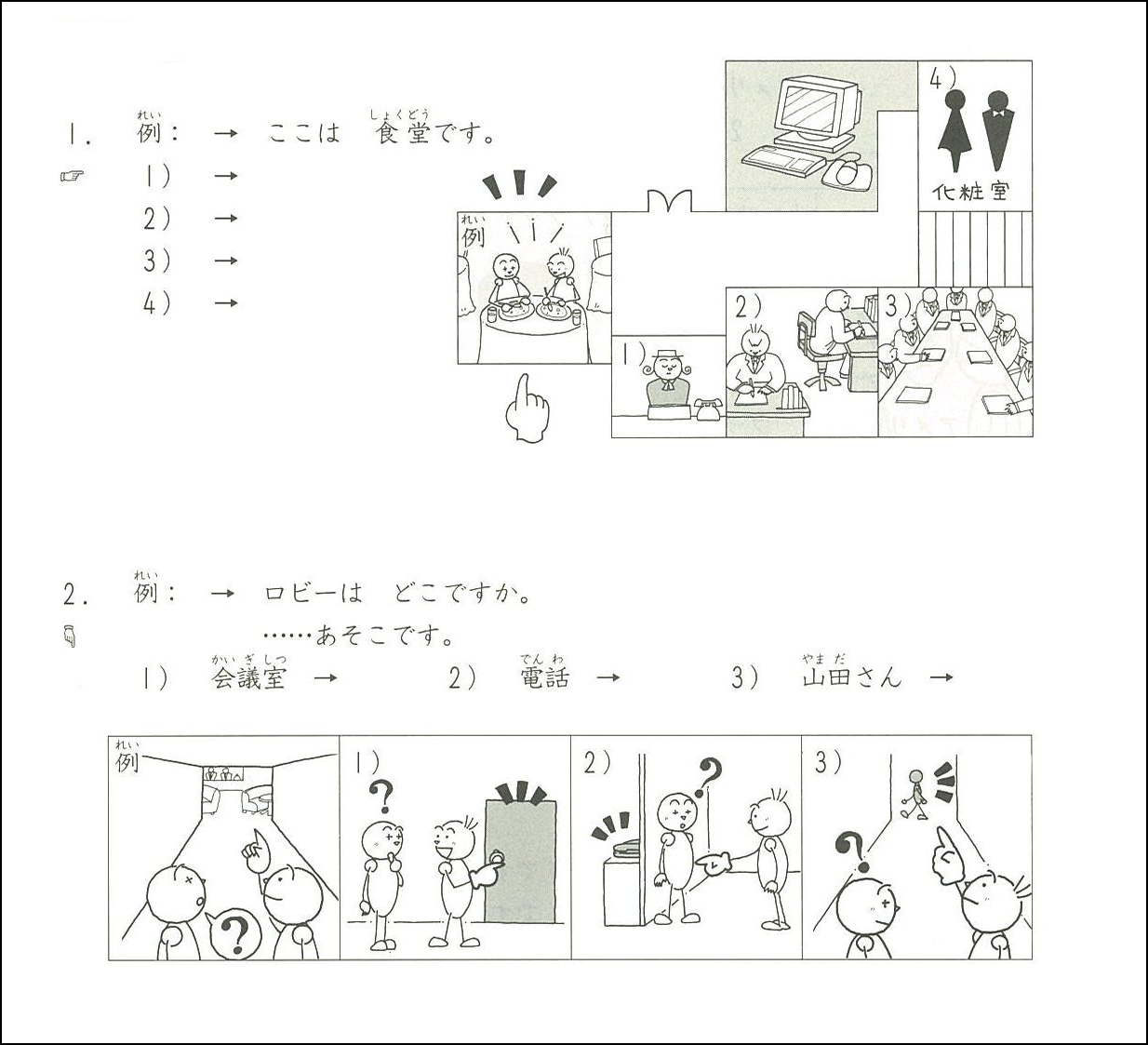 『みんなの日本語初級』練習B、Cを生かした教室活動「わかった」「知ってる」から「使う」教室活動 第一回 学生に合わせ