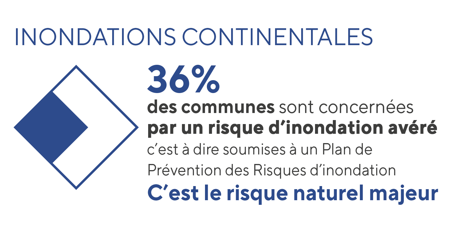 Eau Plus deux degrés