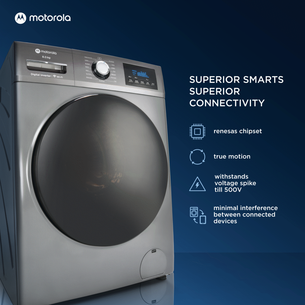 Motorola Smart Washing Machines PLUSONE
