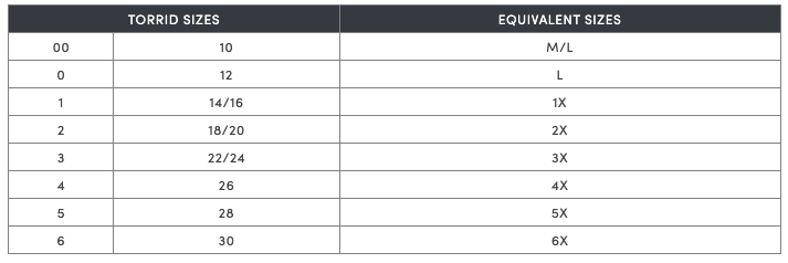 Torrid Maternity Jeans Go To Size 30, And It's About Time!