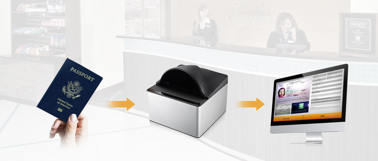 SecureScan Series