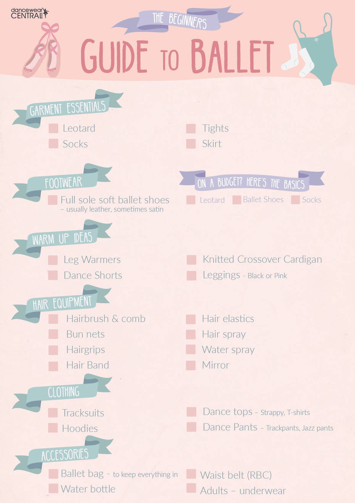 Beginner's guide to ballet Dancewear Central Plutonium Sox