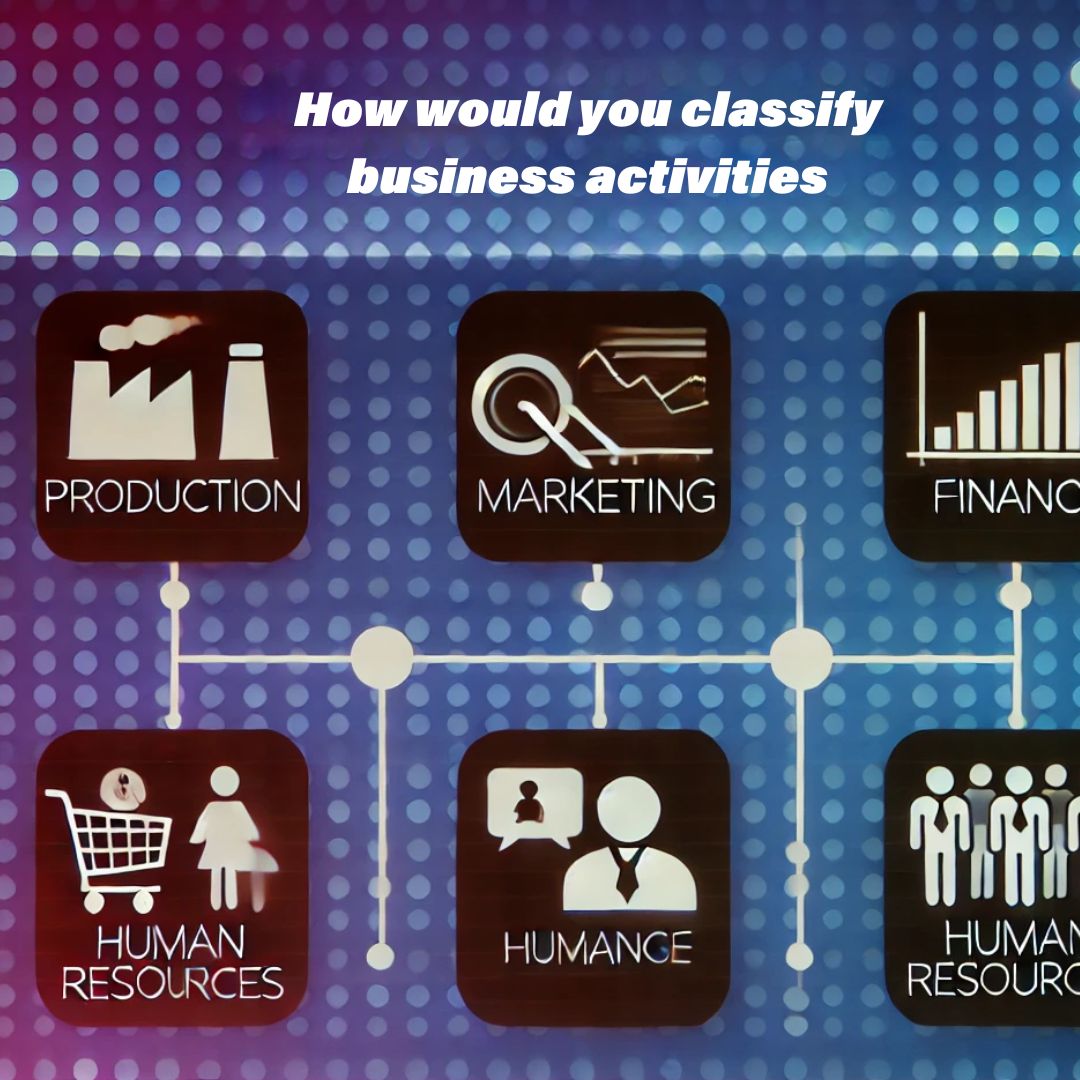 How Would You Classify Business Activities Types & Examples