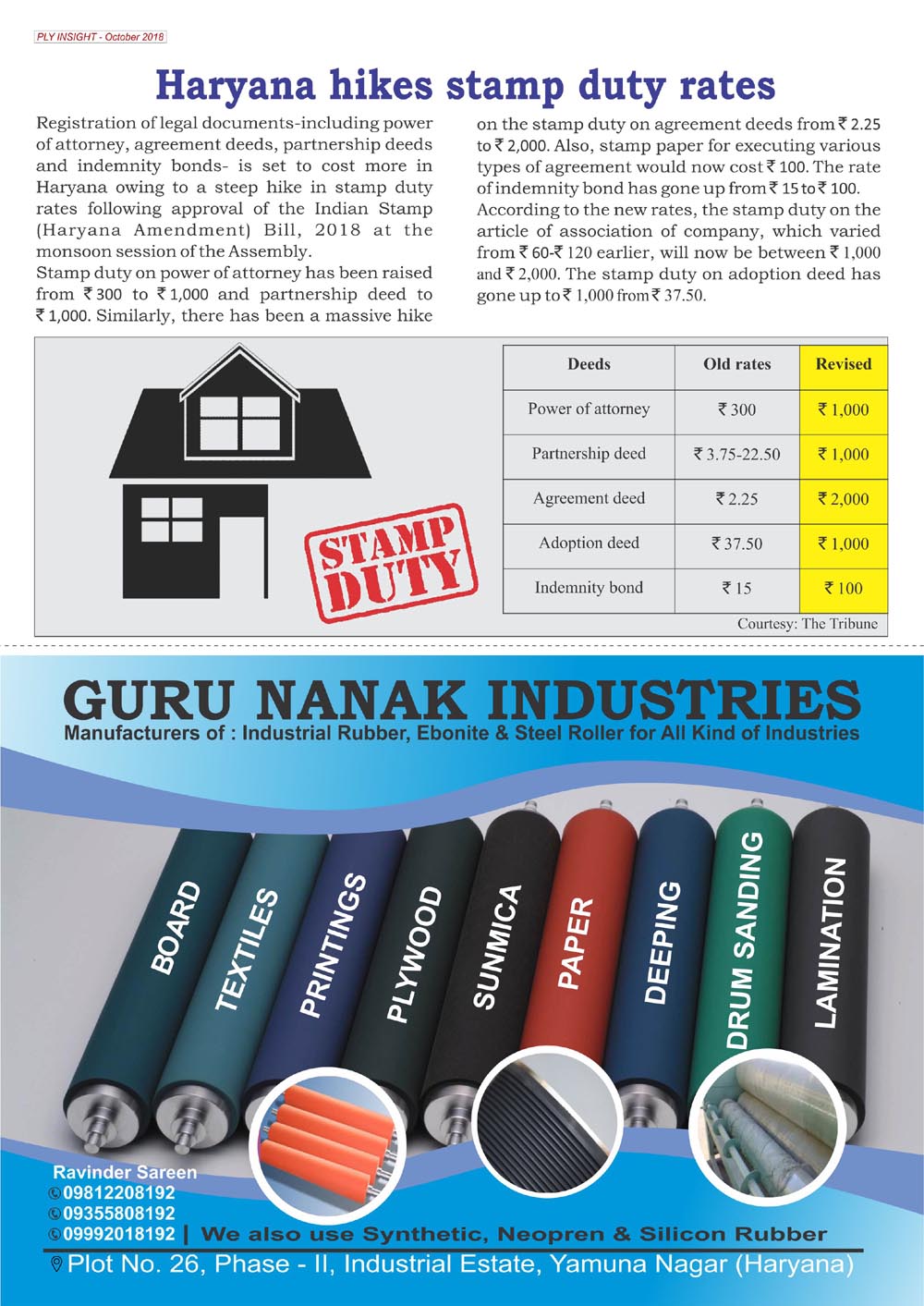 Haryana hike stamp duty PLY INSIGHT