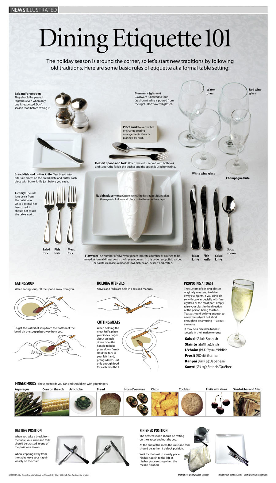 Dining Etiquette 101 The Basic Rules for a Formal Table Setting
