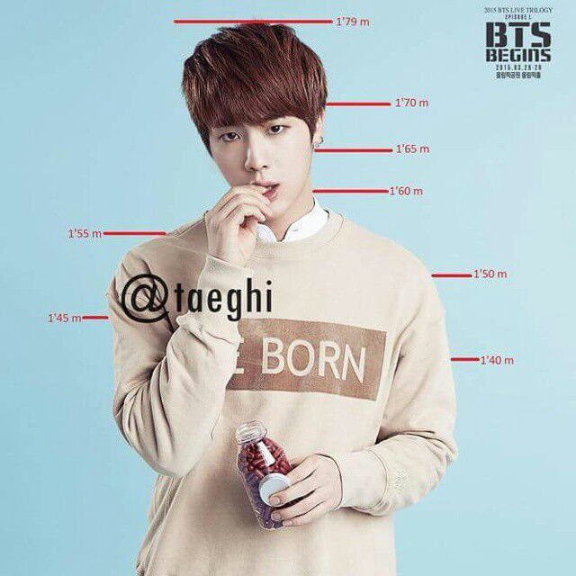 Compare Your High With BTS KPop Amino
