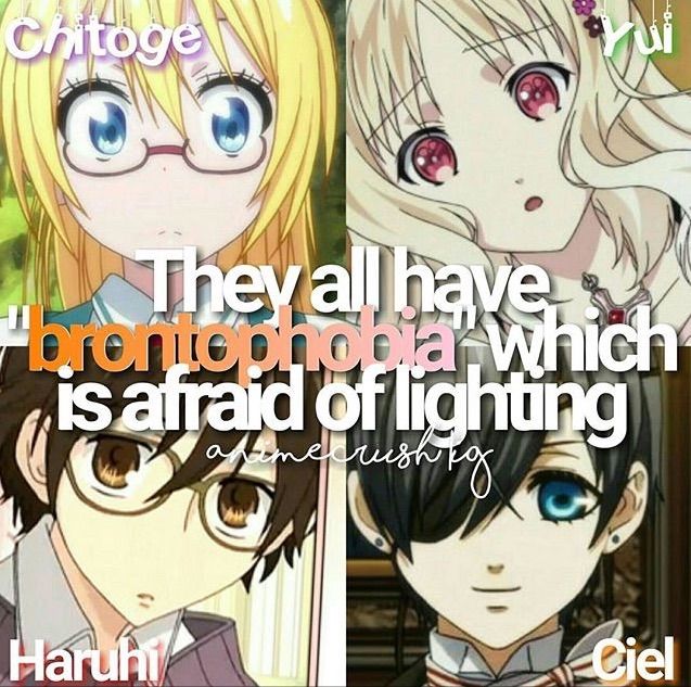 Random Anime facts Anime Amino