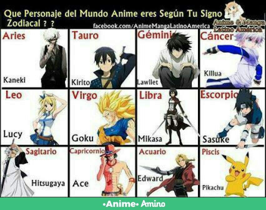 ¿Qué personaje Disney eres según tu signo del zodiaco?
