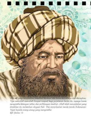 Abu Abdullah Al Battani, Sang Penemu Waktu Dalam 1 Tahun - Pendidikan Matematika