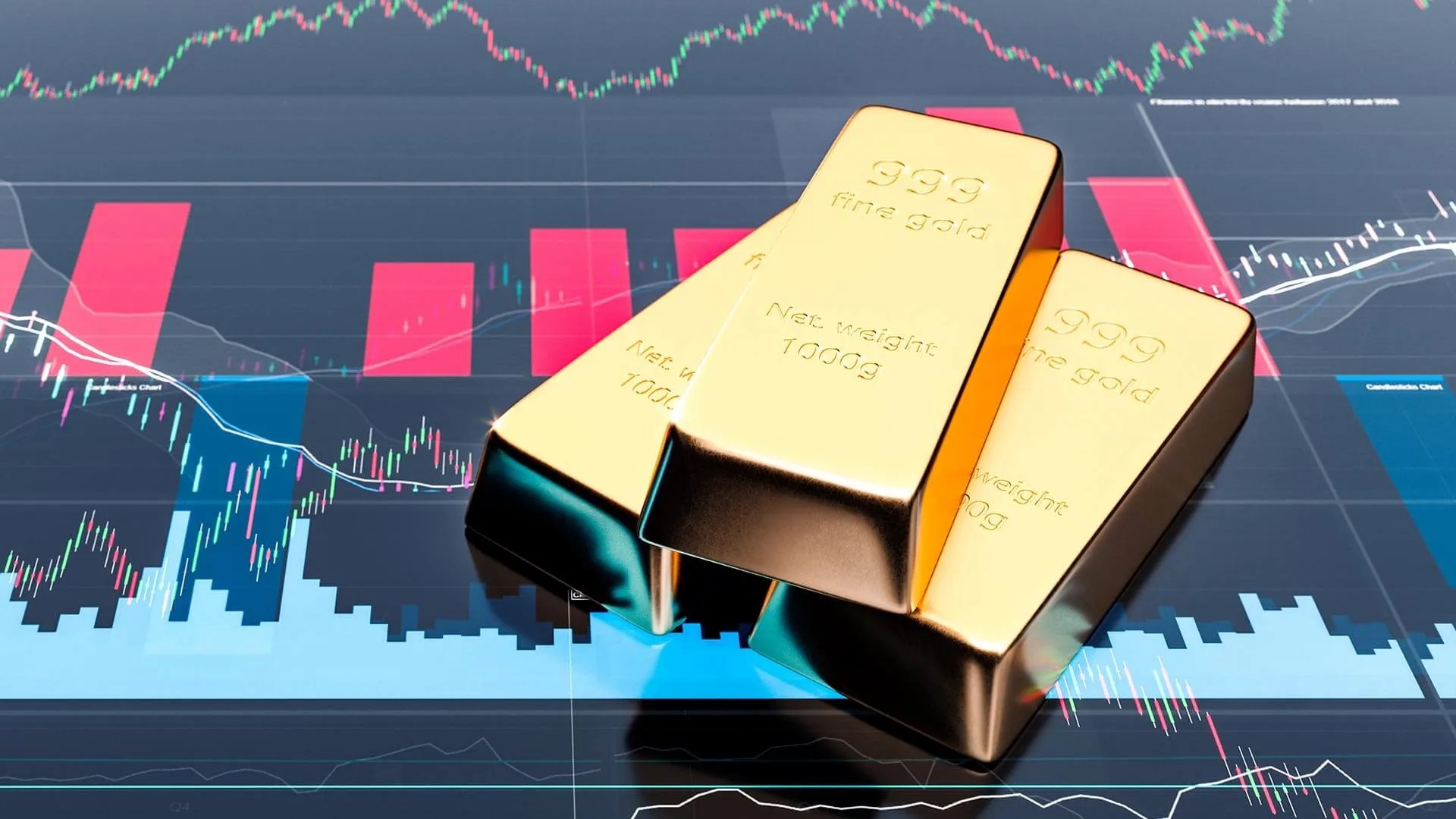 Gold Trading Strategies ─ Exploring Unconventional Approaches
