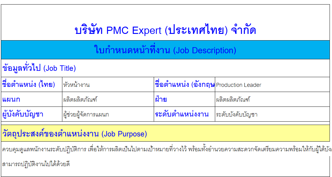 PMC Expert JD (Job Description)