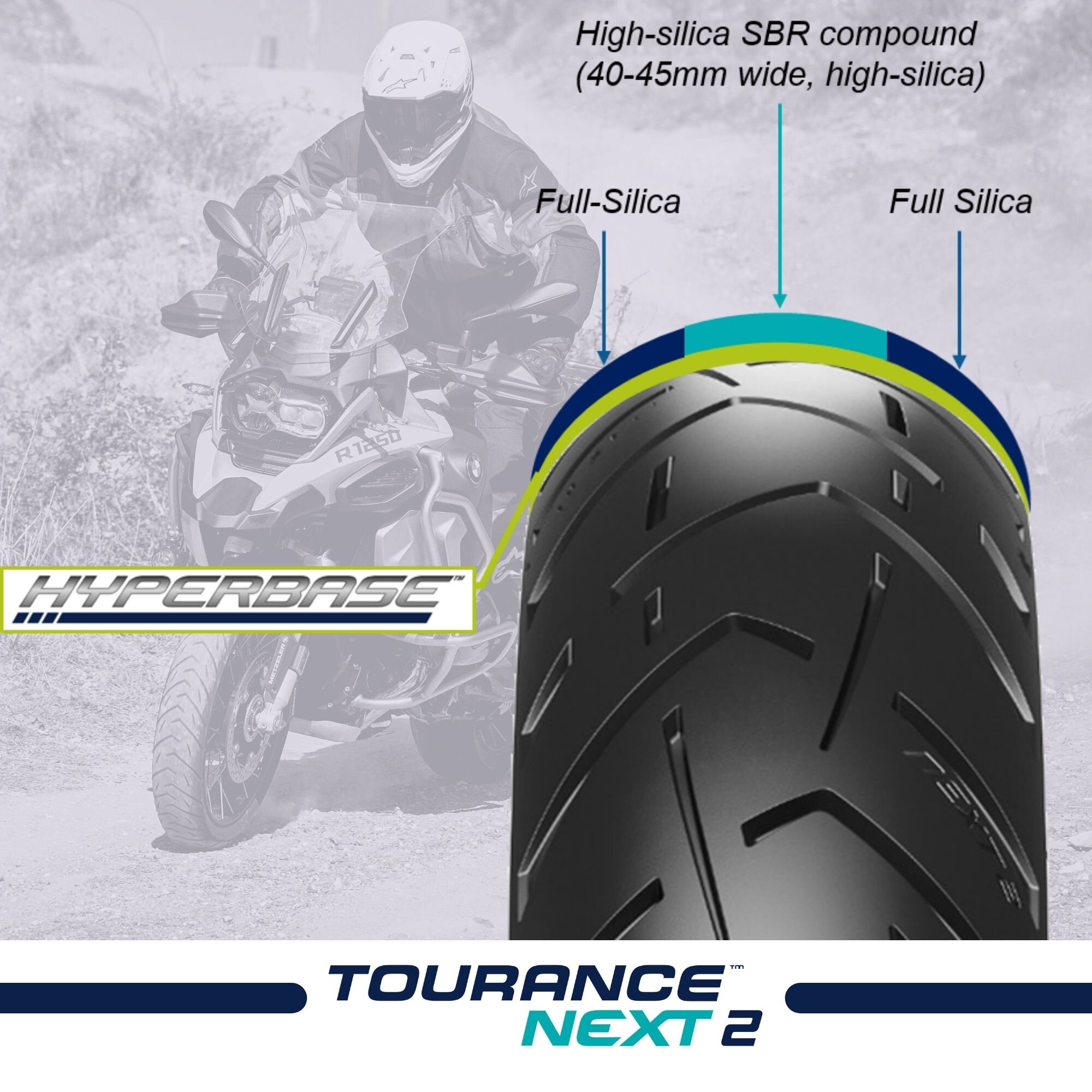 TOURANCE™ NEXT2テクノロジー③：コンパウンド｜最新記事｜METZELER FAN SITE