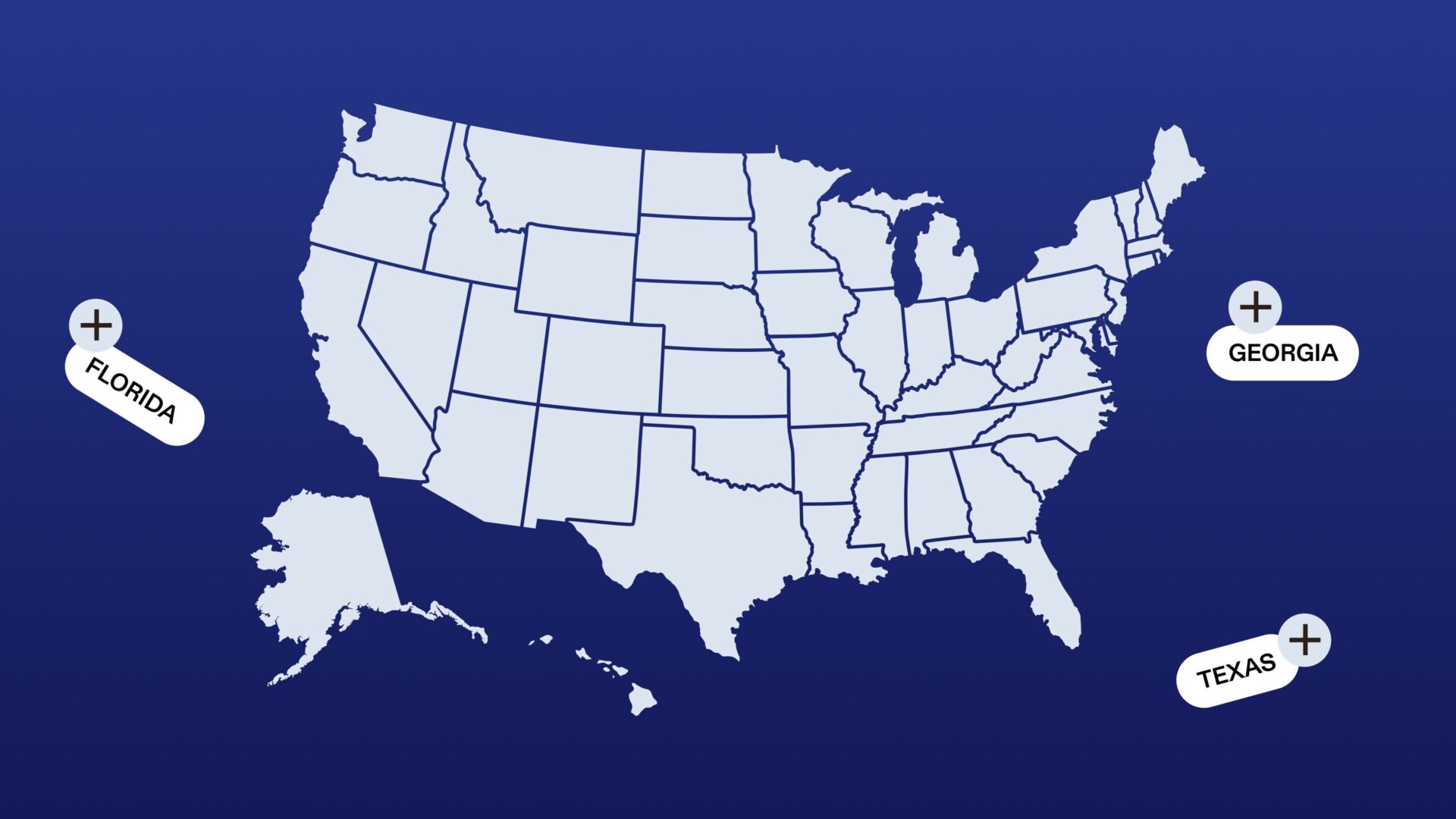 MultiLicense Advantage Platform 360°