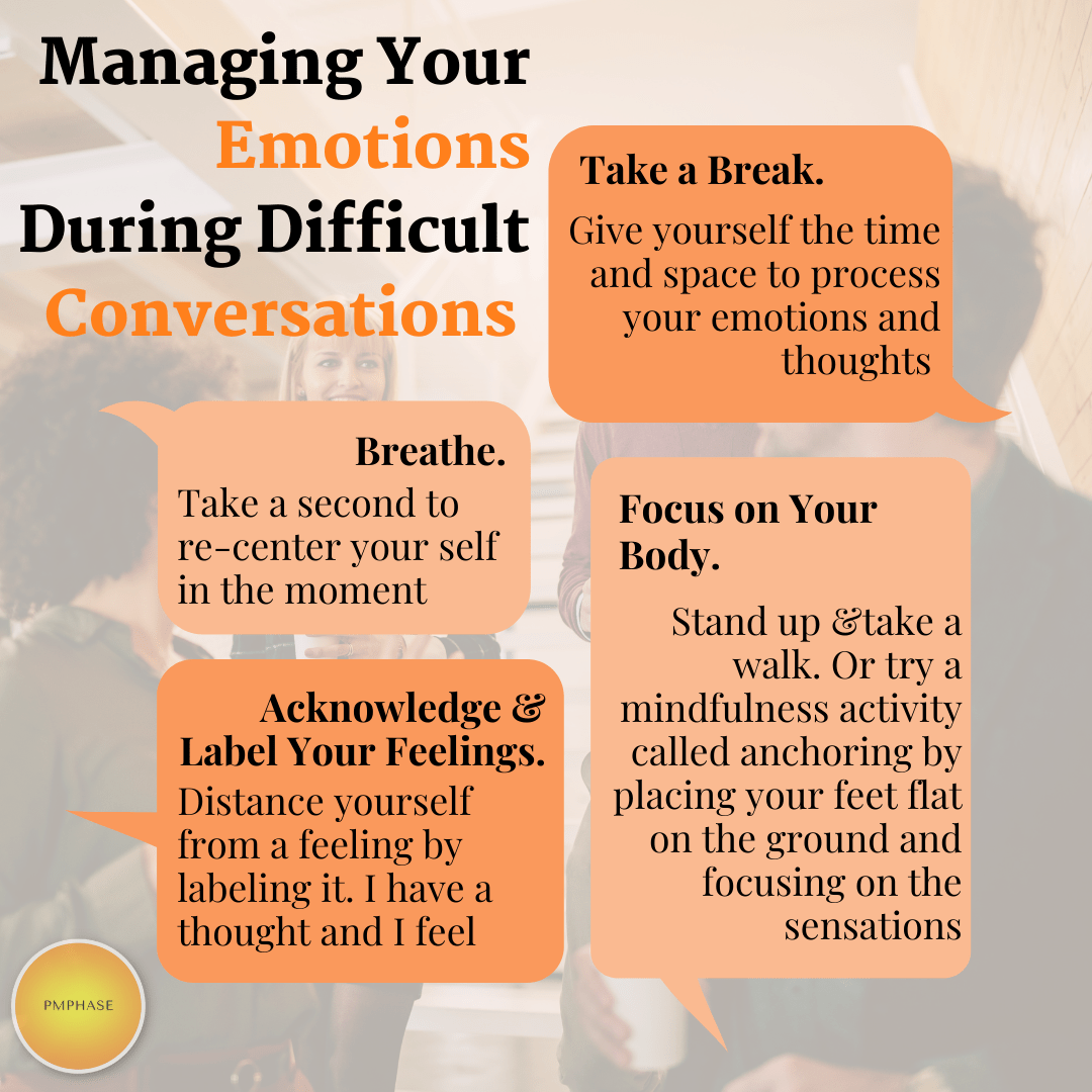 How to Control Your Emotions During a Difficult Conversation