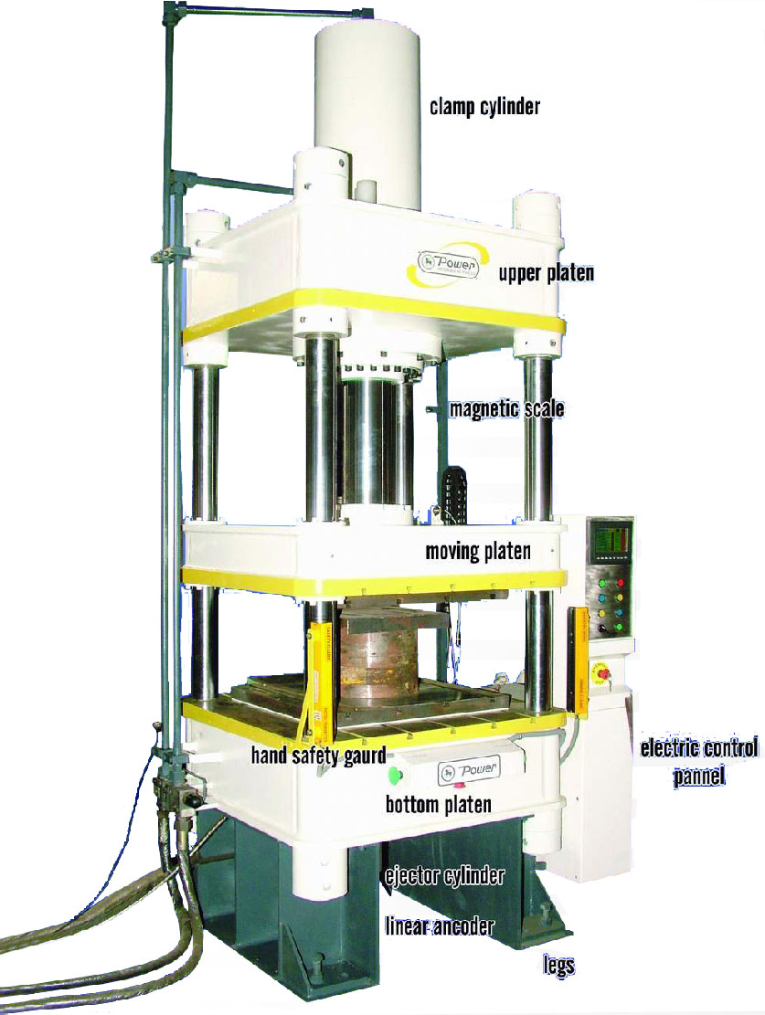 Four Pillar Compression Molding Press PMP Machine Tools