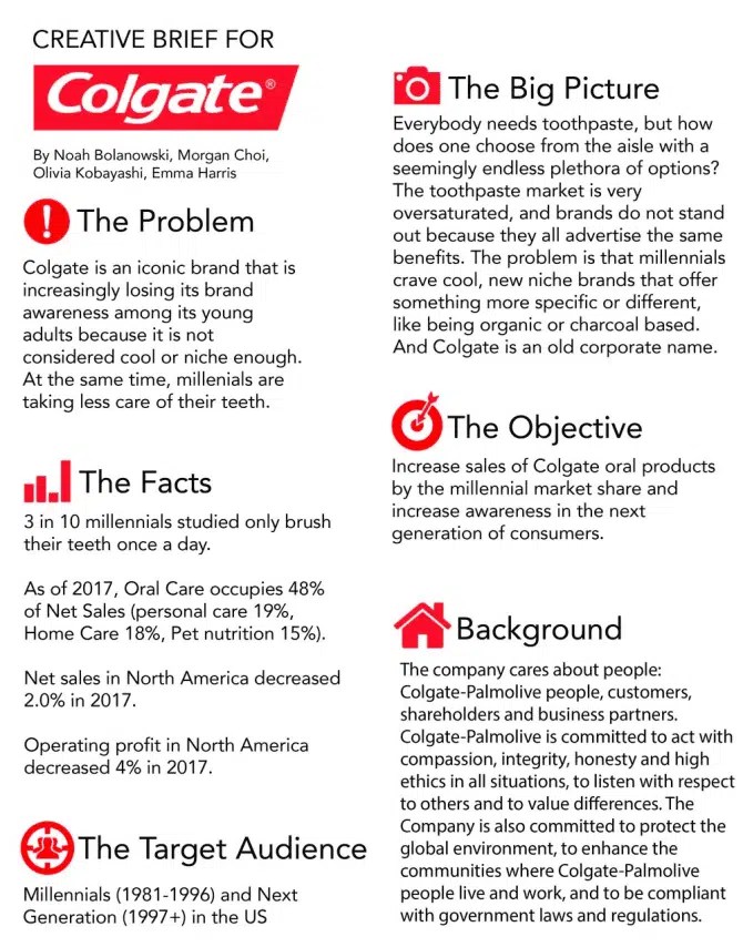 What is a Creative Brief? Step By Step Guide to Write it. PM Study Circle