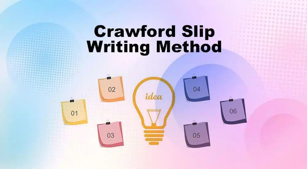 What is the Crawford Slip Writing Method? PM Study Circle