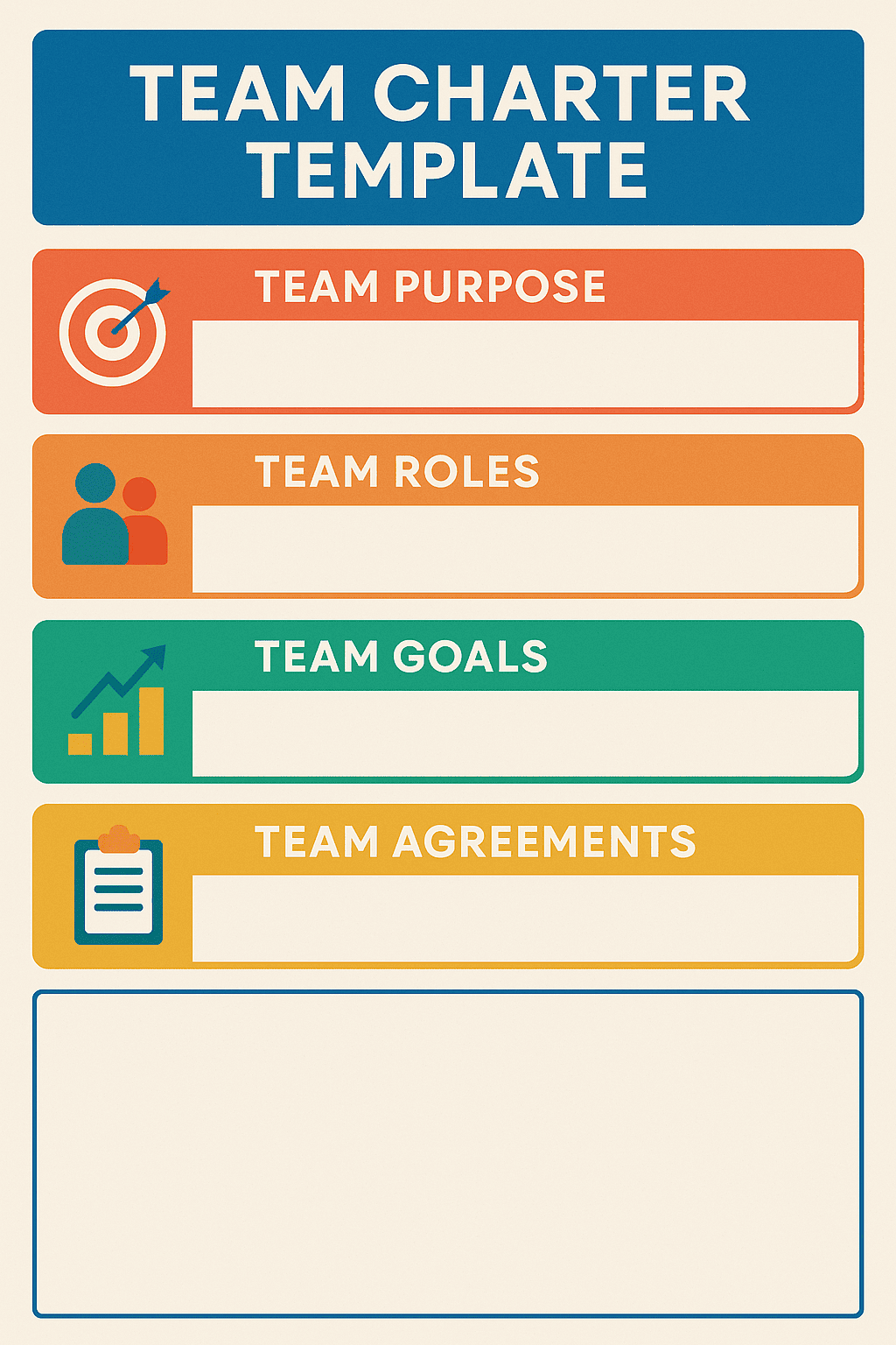 How to Create a Team Charter? Template &amp; Example Included PM Study Circle