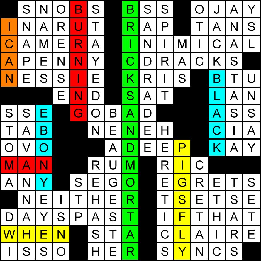 Muller Monthly Music Meta Final Puzzle “Lyric Hunt” Solution