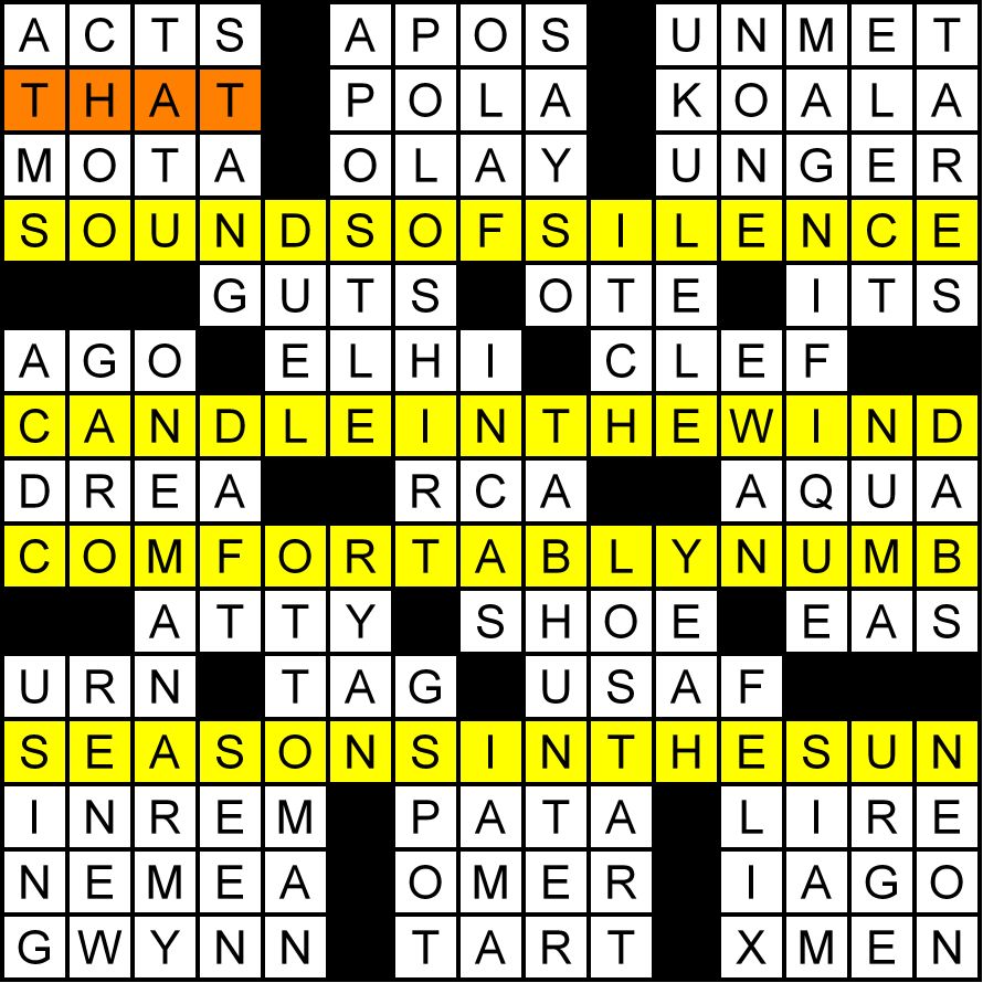 Muller Monthly Music Meta Final Puzzle “Lyric Hunt” Solution