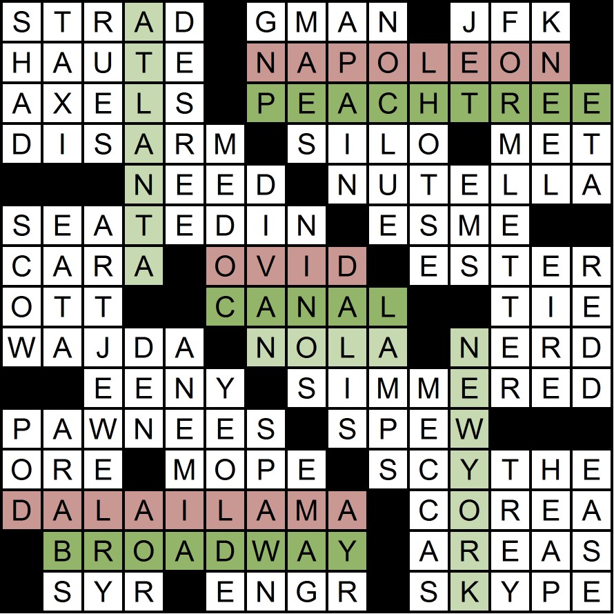 Muller Monthly Music Meta 2014 Puzzle 10 “Stack ‘Em Up” Solution