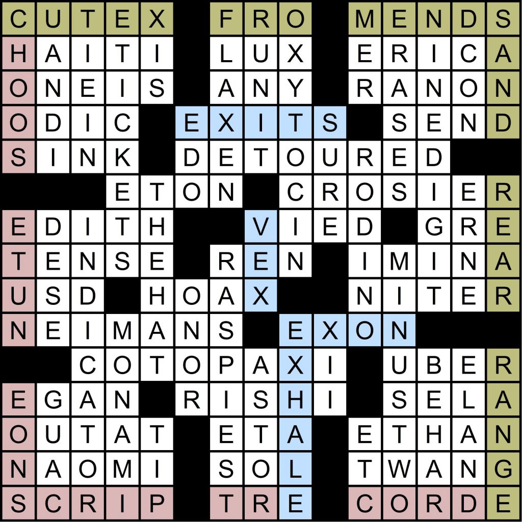 Muller Monthly Music Meta 2018 Puzzle 9 “Borderline Crazy” Solution