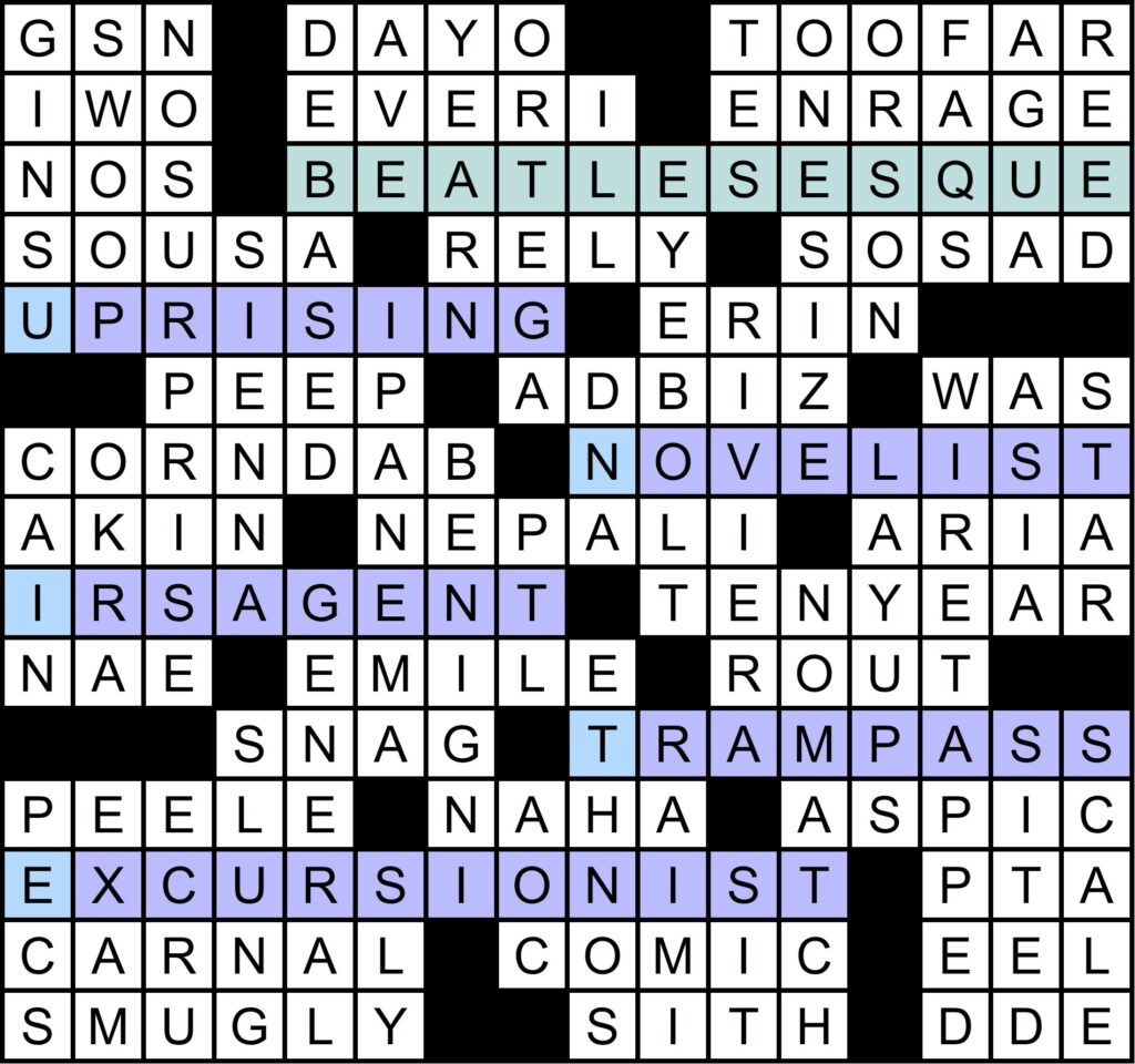 Muller Monthly Music Meta 2021 Puzzle 4 “Title Search” Solution