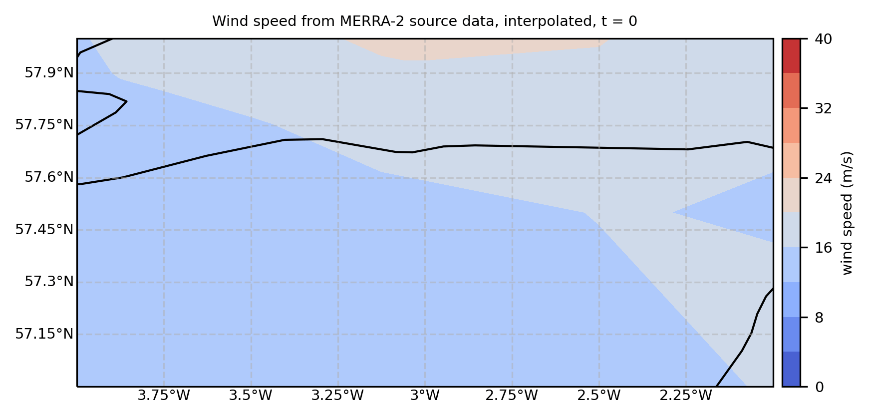 Visualising Risk How can we predict what happens during an event like