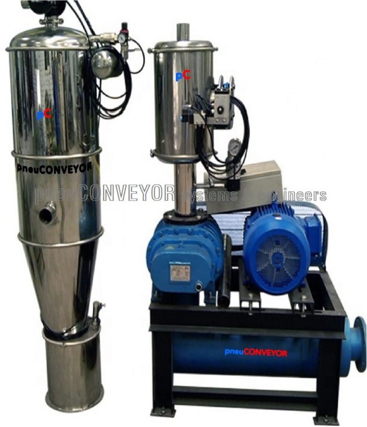 POWDER TRANSFER SYSTEM Pneuconveyor systems & Engineers