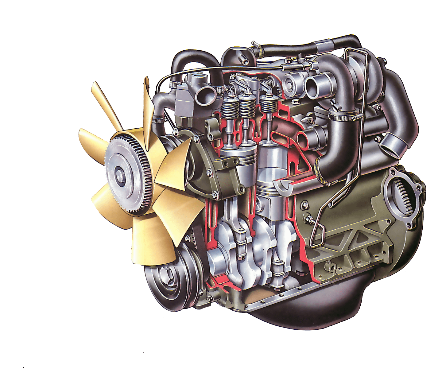 Motor PNG