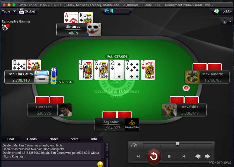 Sintoras Eliminated in 6th Place (32,936) PokerStars WCOOP 2020 PokerNews
