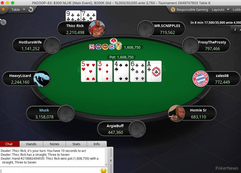 Chip Leader "Great Daneo" Loses One Early | 2020 ...