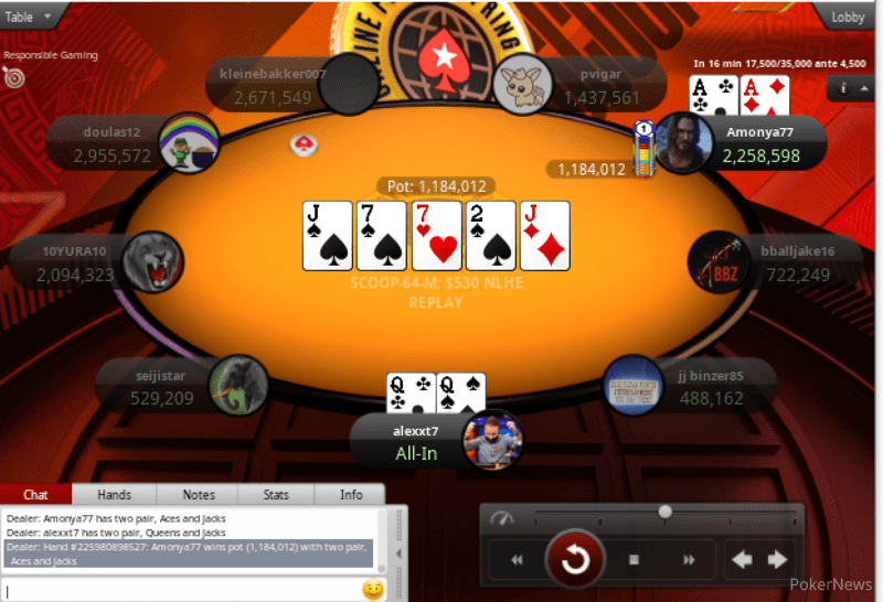 Farcasanu's Ladies No Good PokerStars SCOOP 2021 PokerNews