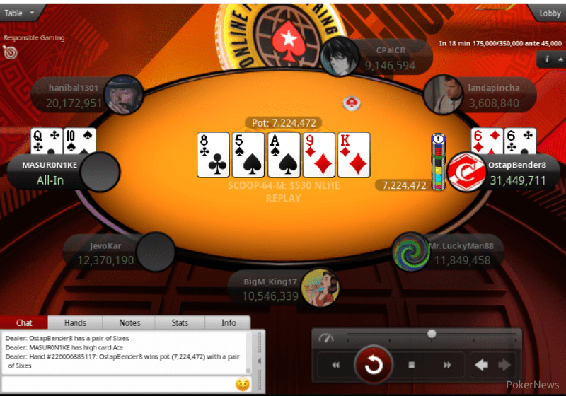 Day 1 Chip Leader Gone PokerStars SCOOP 2021 PokerNews