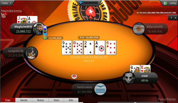 "n3xD" Eliminated in 5th Place (25,767) PokerStars SCOOP 2021 PokerNews