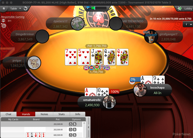 "locochapa" Eliminated in 7th Place (41,996) PokerStars SCOOP 2021 PokerNews