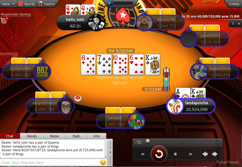 "hello_totti" Eliminated in 8th Place (16,203 + 4,688) PokerStars SCOOP 2021 PokerNews