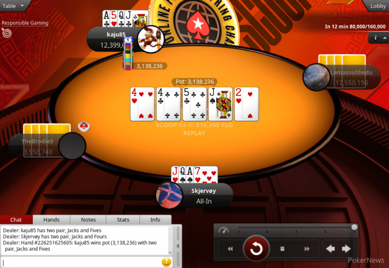 Andreas "Skjervoy" Torbergsen Eliminated in 4th Place (127,730) PokerStars SCOOP 2021 PokerNews