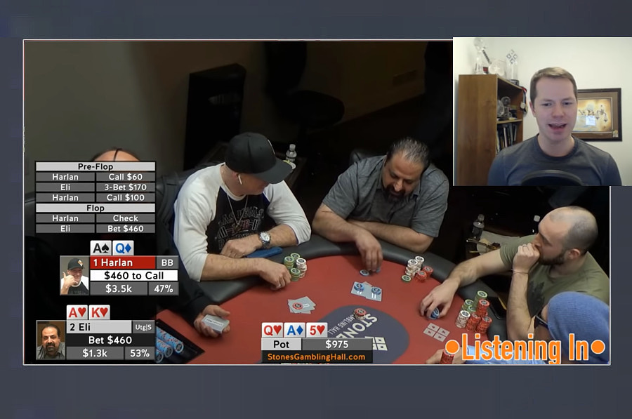 Jonathan Little’s Weekly Poker Hand Seems an Easy Hand to Play PokerNews
