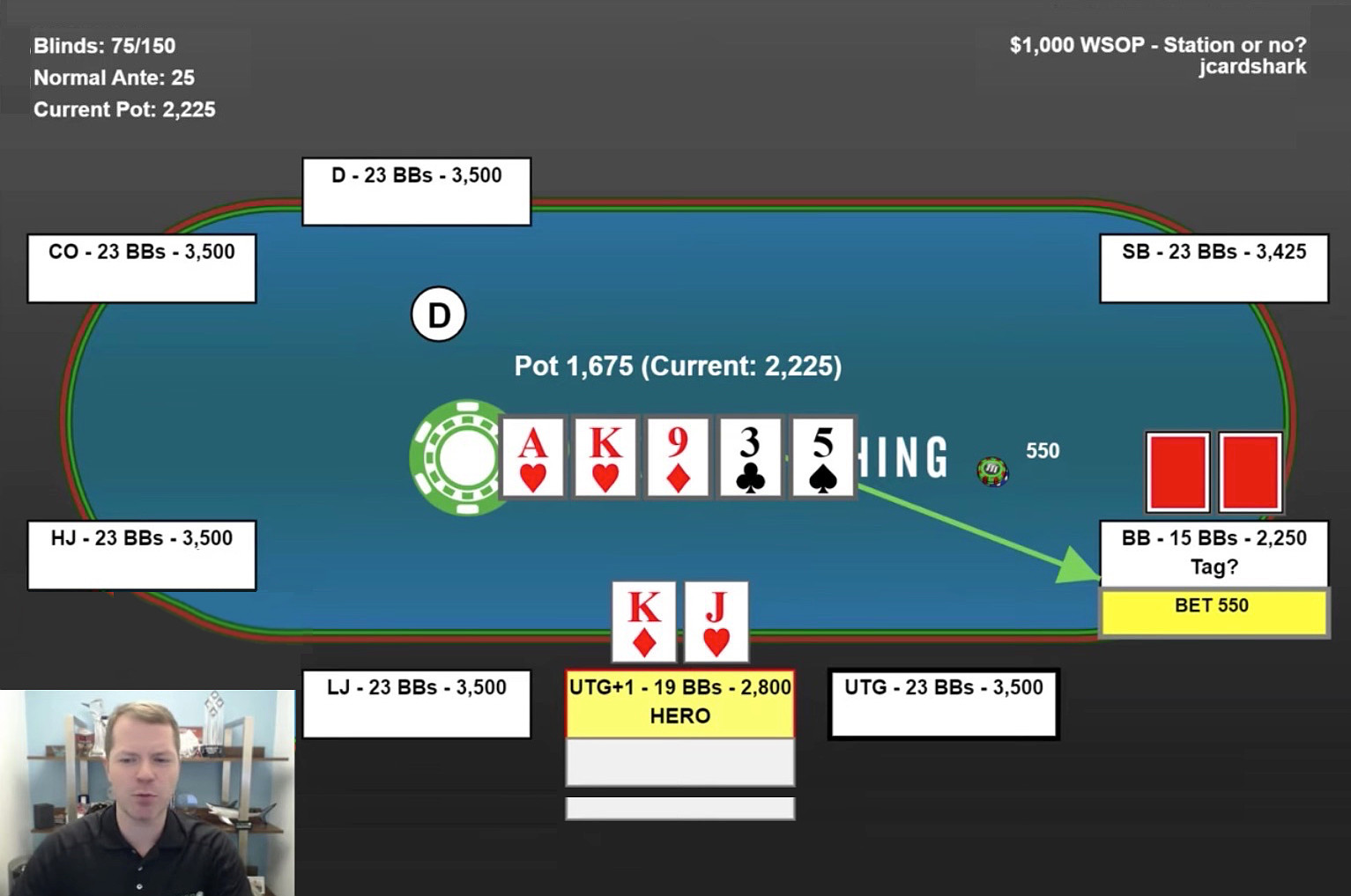 How to Play Marginal Hands in Poker PokerNews