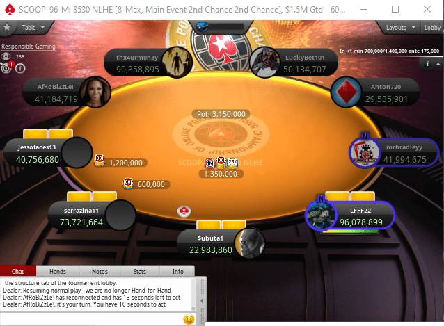 Under the Gun (UTG) in Poker What it is and How to Play PokerNews