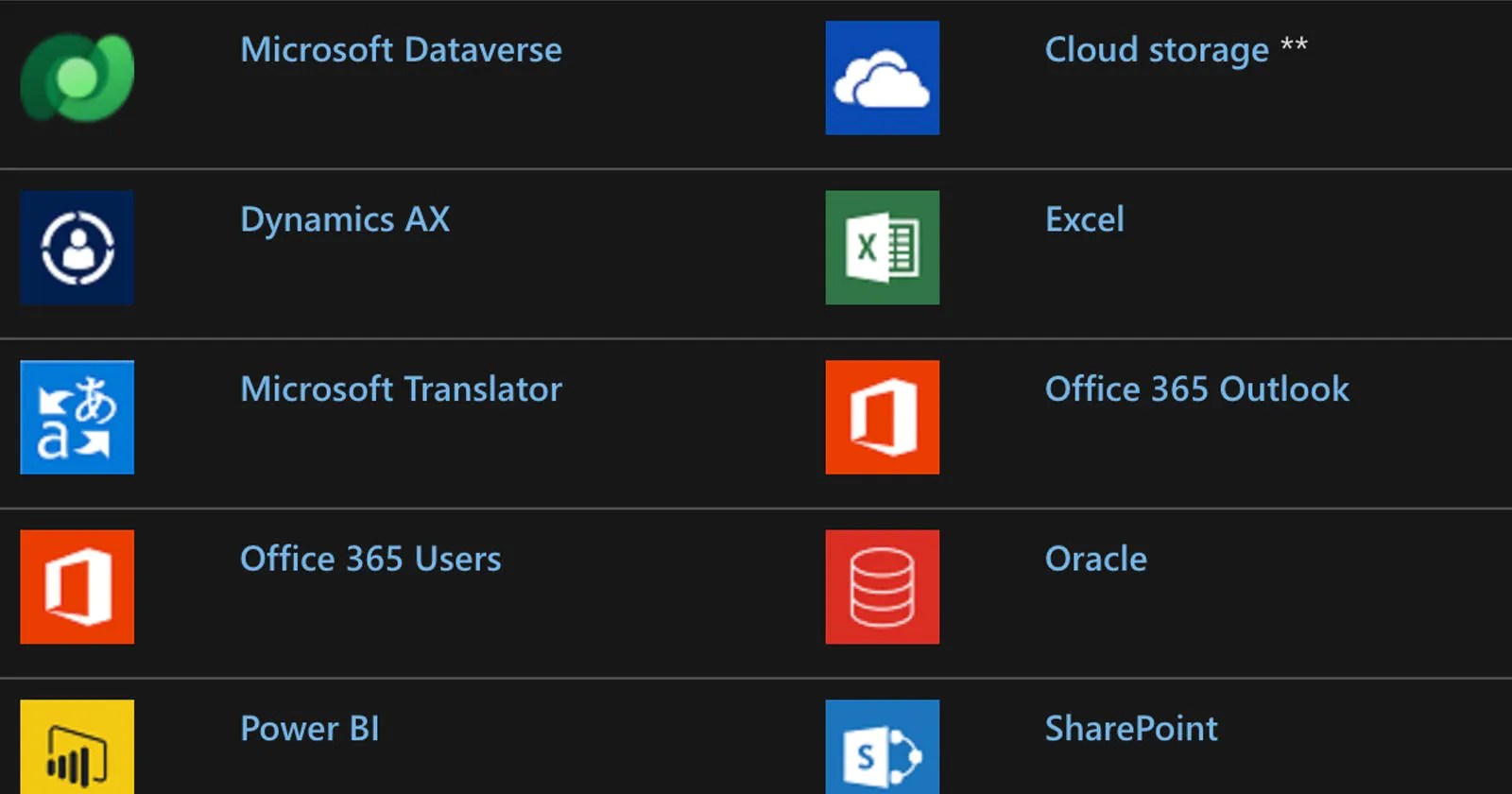 Understanding Data Connectors with Microsoft Power Apps