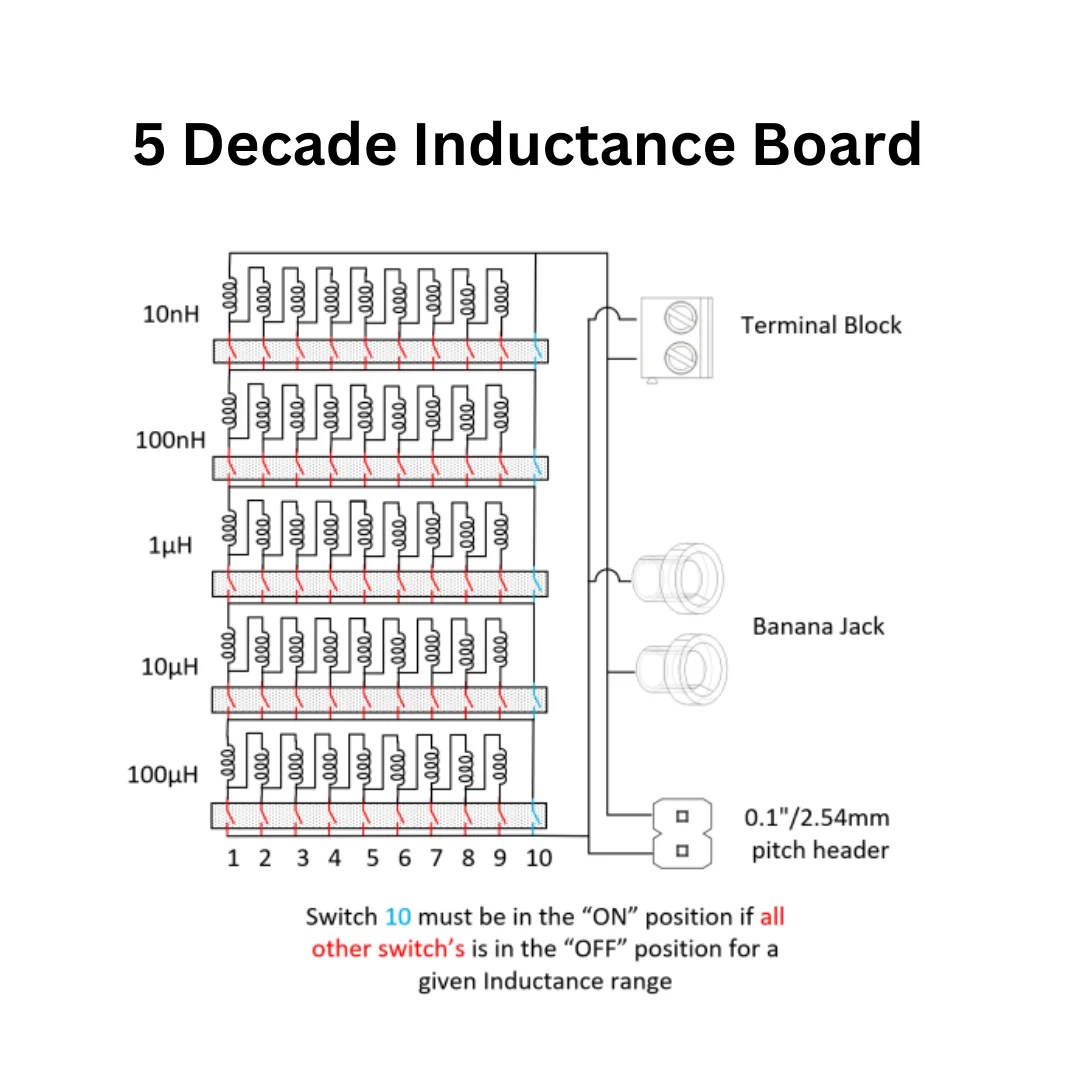 7 Decade Resistance & 5 Decade Inductance Box/Board Combo PNP Instruments