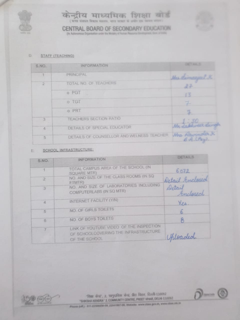 List of Teachers PGT & TGT Panjab National Public School