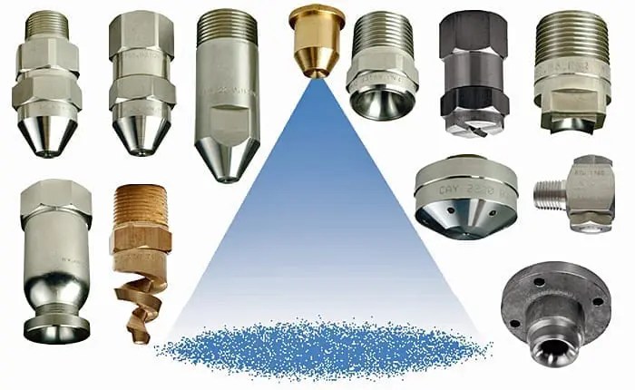 General Purpose Nozzles Flat Fan, Full Cone, Hollow Cone